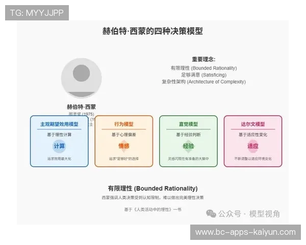 冠军预测模型分歧:算法与直觉的战争