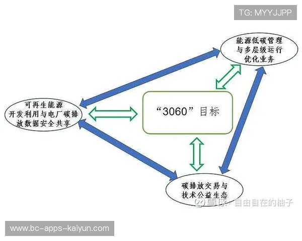夺冠路径三要素数据化成为俱乐部决策新依据